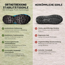 Lade das Bild in den Galerie-Viewer, OrthoTrekking – ergonomischer, rutschfester, wasserdichter Trekking- und Wanderschuh