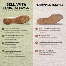 Lade das Bild in den Galerie-Viewer, BellaVita Komfort-Sandale aus Leder — Bequeme Sandalen | Ergonomische Unterstützung
