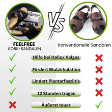 Lade das Bild in den Galerie-Viewer, FeelFree - ergonomischen & rutschfeste Kork-Sandalen