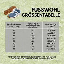 Lade das Bild in den Galerie-Viewer, Fusswohl Ortho - Orthopädische Schuhe für schmerzempfindliche Füße