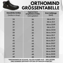 Lade das Bild in den Galerie-Viewer, OrthoMind - ergonomische, wasserdichte & rutschfeste Barfußschuhe