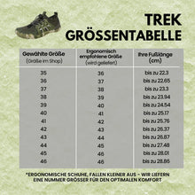 Lade das Bild in den Galerie-Viewer, Trek – wasserdichter Outdoor-Barfußschuh | Rutschfest & Schmerzlindernd