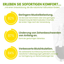 Lade das Bild in den Galerie-Viewer, Orthosana – ergonomische & rutschfeste Schmerzlinderungs-Schuhe