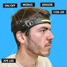 Lade das Bild in den Galerie-Viewer, ALPIN 350 Pro 2.0 - LED Stirnlampe