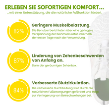 Lade das Bild in den Galerie-Viewer, Orthlox - gesunde &amp; rutschfeste Barfußschuhe
