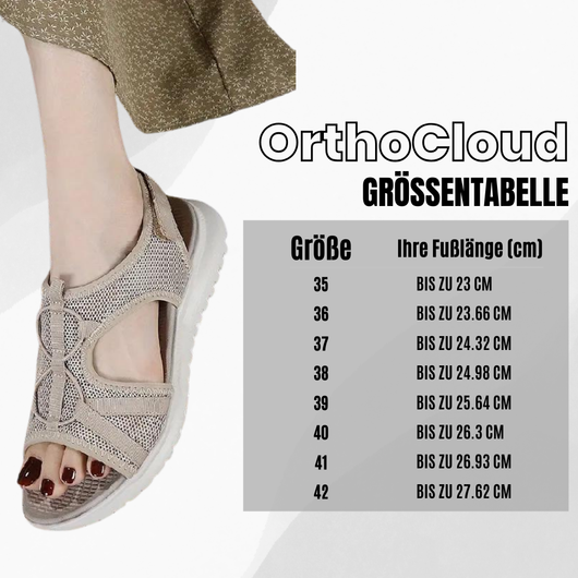 OrthoCloud - Schmerzlindernde Komfort-Sandalen | Rutschfest & Federleicht