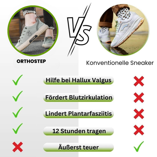Ergonomischer Schuh zur Schmerzlinderung - Orthostep Unisex