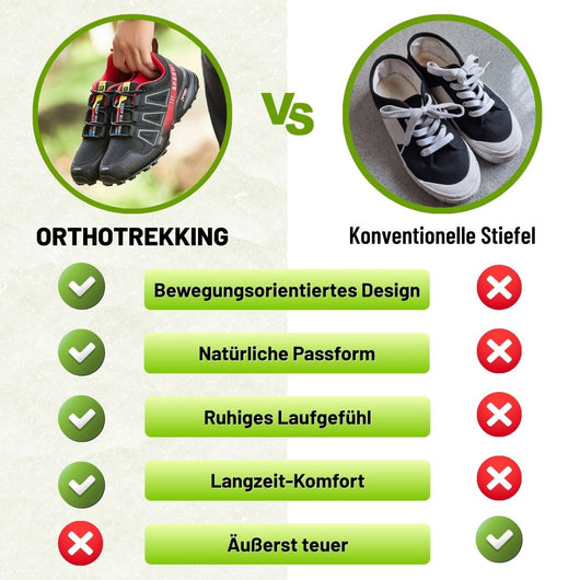 OrthoTrekking – ergonomischer, rutschfester, wasserdichter Trekking- und Wanderschuh