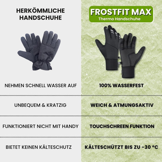 FROSTFIT MAX - Winter Thermohandschuhe zum Arbeiten für kalte Tage