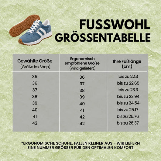 Fusswohl Ortho - Orthopädische Schuhe für schmerzempfindliche Füße