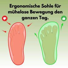 Lade das Bild in den Galerie-Viewer, Orthofit – Ergonomische Komfortschuhe für sicheres, gelenkschonendes Gehen für Senioren
