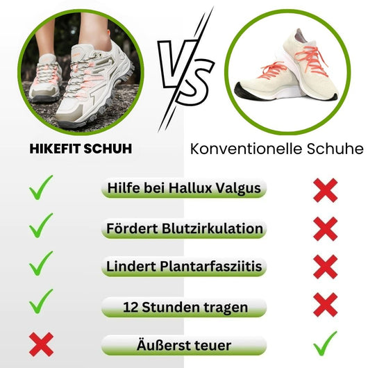 HikeFit - Ergonomische, wasserdichte & rutschfeste Wanderschuhe