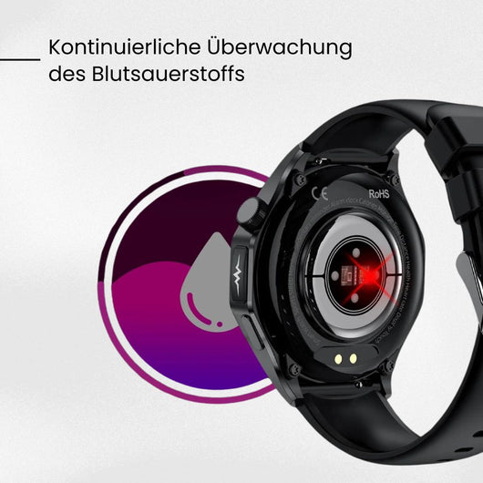AirForce Health K52 - die unzerstörbare Smartwatch mit Echtzeit Herzfrequenzmesser, Blutdruck-/Sauerstoff-Tracker