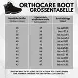 OrthoCare Boot - Schuh