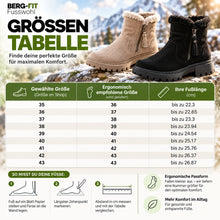 Lade das Bild in den Galerie-Viewer, NordicWarm - ergonomische, wasserdichte &amp; rutschfeste Schuhe für Herbst &amp; Winter zur Schmerzlinderung | 1-€ Aktion
