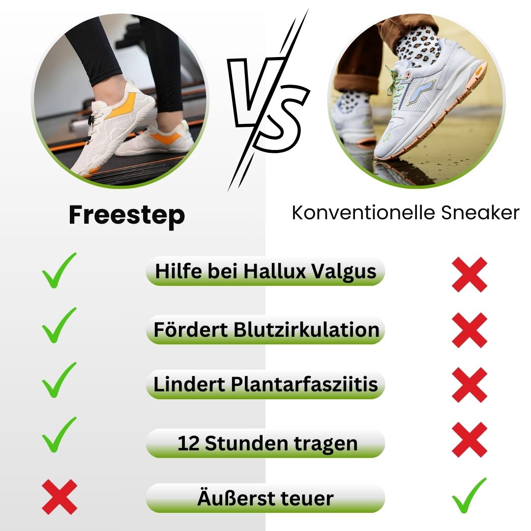 FreeStep - ergonomische, schmerzlindernde & wasserdichte Barfußschuhe