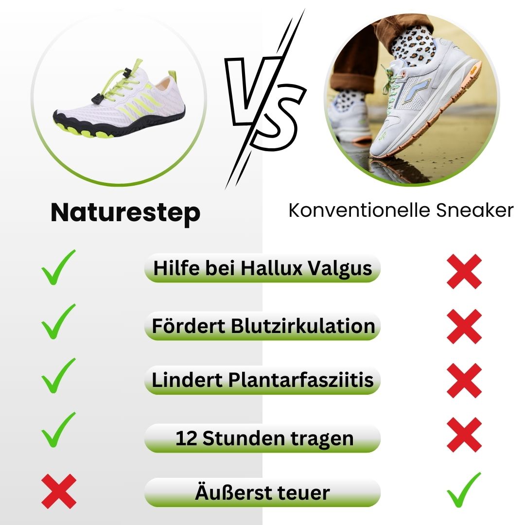 NatureStep Active - ergonomischer schmerzlindernder Barfußschuh