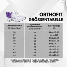 Lade das Bild in den Galerie-Viewer, OrthoFit - ergonomischer Schmerzlinderungsschuh für Damen
