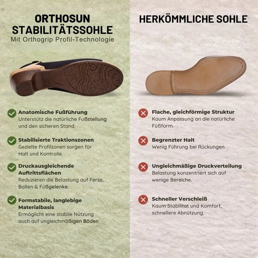 OrthoSun Schmerzlindernde Komfort-Sandaletten | Rutschfest & Federleicht