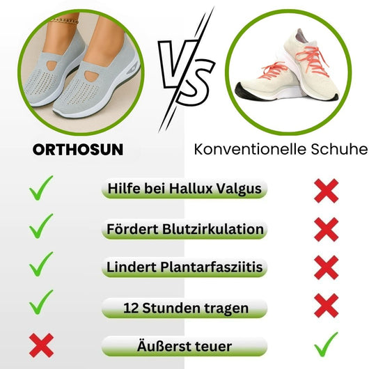 OrthoSun Herbst - Ergonomische & rutschfeste Schuhe zur Schmerzlinderung für Damen