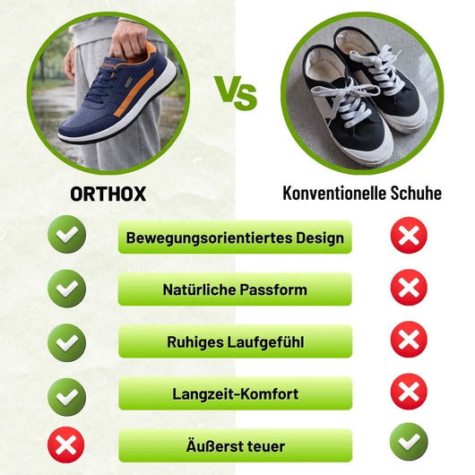 OrthoX - Schmerzlindernde Komfortschuhe - Unisex | Ergonomisches Design