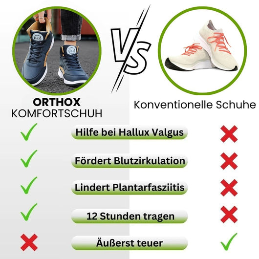 Orthox - ergonomischer, schmerzlindernder & rutschfester Komfortschuh