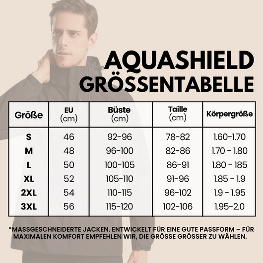 AquaShield - Leichte Herren-Regenjacke mit Kapuze, wasserdicht und winddicht