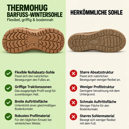 ThermoHug – Schmerzlindernder Barfuß-Winterstiefel mit breiter Zehenbox