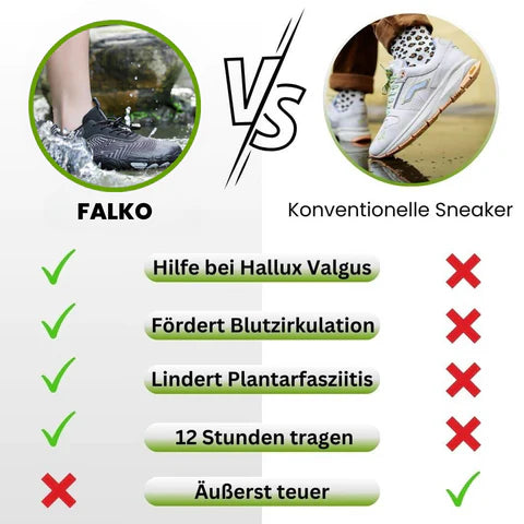 FALKO - ergonomische, schmerzlindernde & wasserabweisende Barfußschuhe für Schwangerschaft & Nachgeburt