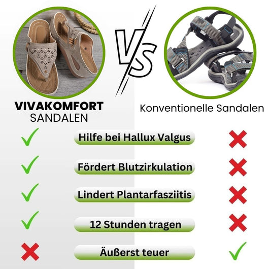 VivaKomfort - ergonomische & rutschfeste Sandalen zur Schmerzlinderung