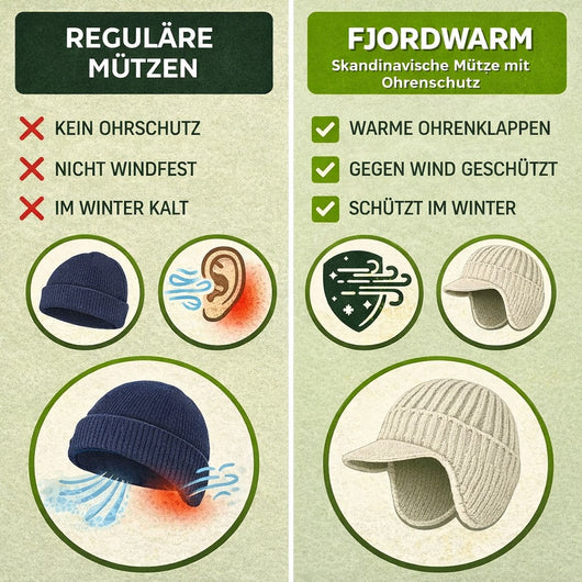 Fjordwarm – Skandinavische Mütze mit warmem Ohrenschutz